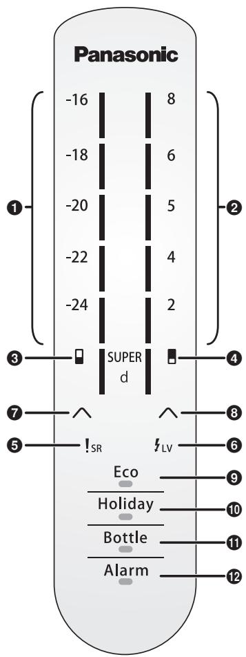 PANASONIC NRB32SX1 & NR-B32SX1 - Kontrollpanel - 1