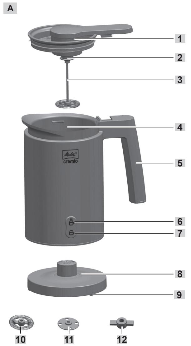 MELITTA CREMIO 100501 - 1