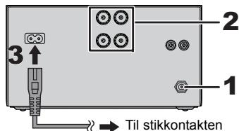 PANASONIC PMX 70 - Tilslutninger - 2