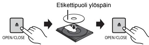PANASONIC PMX 70 - CD - 1