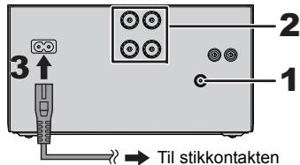 PANASONIC PMX 70 - Tilslutninger - 1