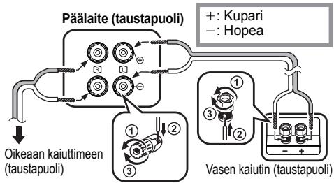 PANASONIC PMX 70 - Liītā kaiuuttimet. - 1