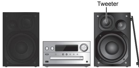 PANASONIC PMX 70 - Emplacement des enceintes - 1