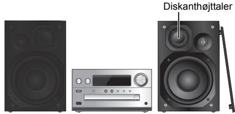 PANASONIC PMX 70 - Placering af højttalerne - 1