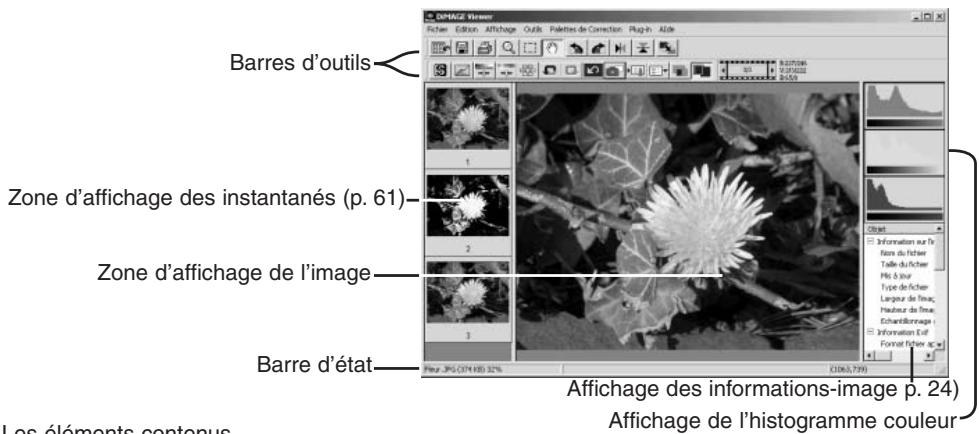 MINOLTA DIMAGE VIEWER - Fenêtre de correction d'image - 1