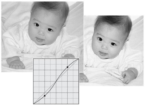 MINOLTA DIMAGE VIEWER 2.3 - Augmenter le contraste - 1
