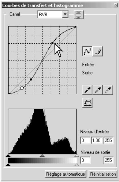 MINOLTA DIMAGE VIEWER 2.3 - Utilisation de la courbe de transfert - 2