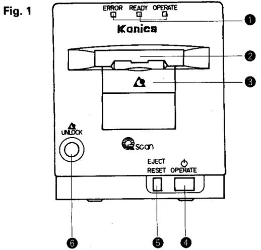 MINOLTA Q-SCAN - Nettoyage des pièces - 1