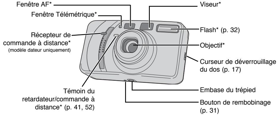 MINOLTA ZOOM 160C - BOITIER - 1