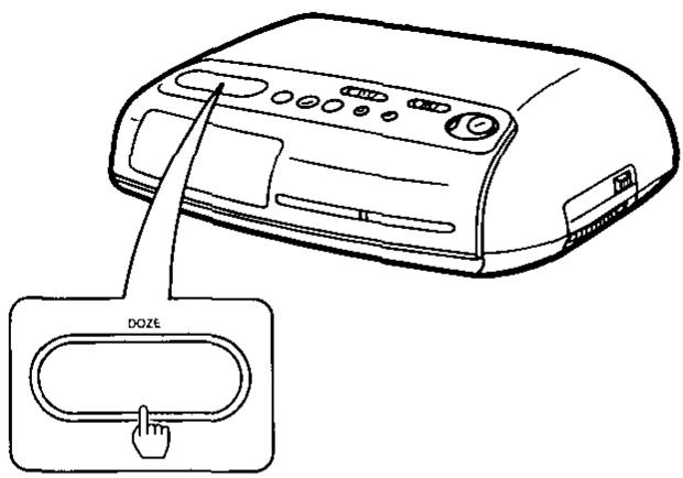 PANASONIC RC 6099 - Doze operation - 1