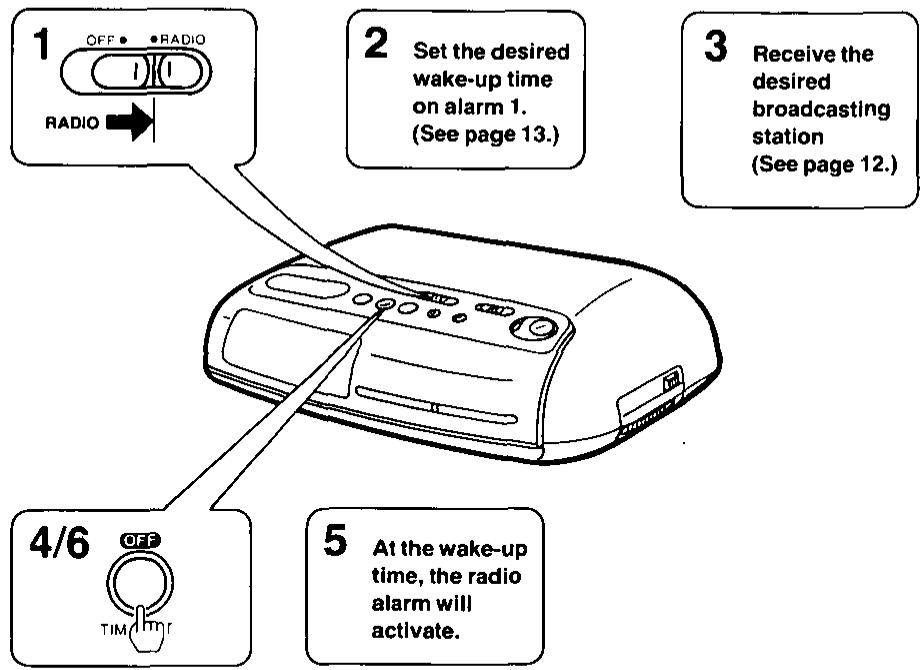 PANASONIC RC 6099 - Radio alarm (ALARM 1) - 1