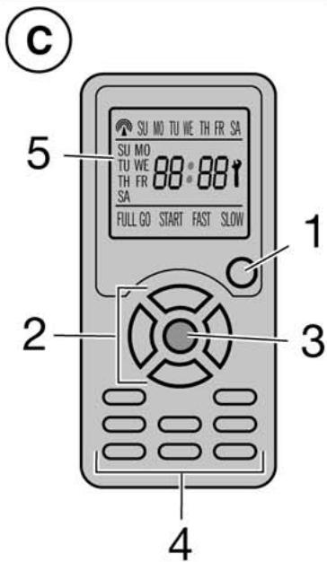 SOLAC AA3400 ECOGENIC - 8