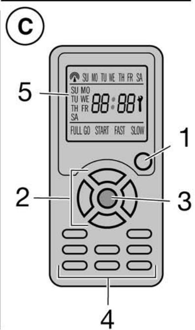 SOLAC ECOGENIC - 5