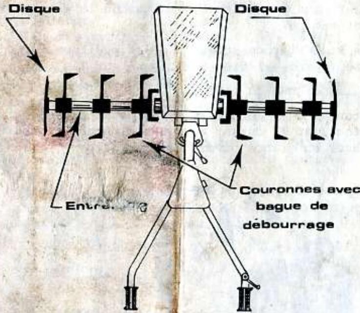 STAFOR S 8 - Changement de vitesse - 4