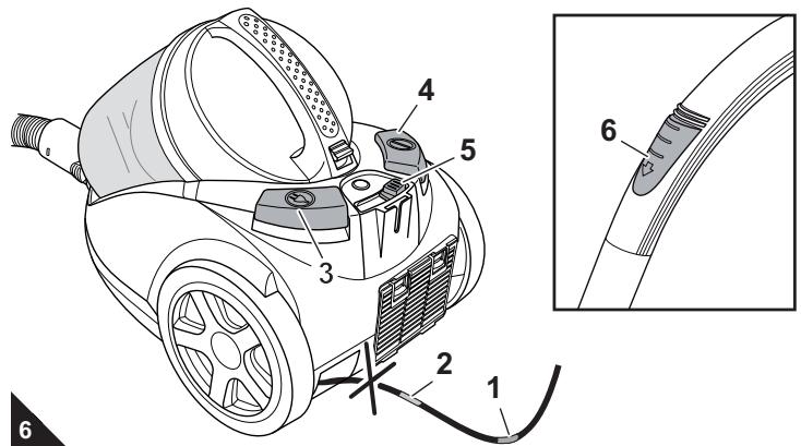 DIRT DEVIL CENTEC - Vacuum cleaning - 1