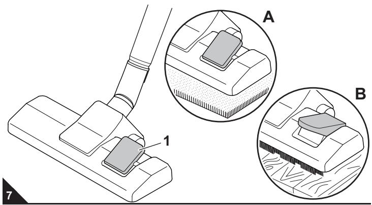 DIRT DEVIL CENTEC - Utilisation de l'aspirateur - 2