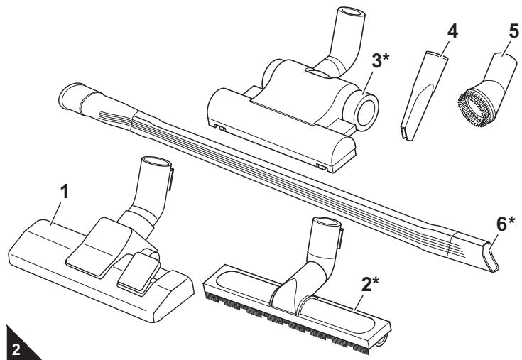 DIRT DEVIL CENTEC - Selecting the proper nozzle - 1