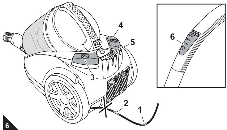 DIRT DEVIL CENTEC - Utilisation de l'aspirateur - 1