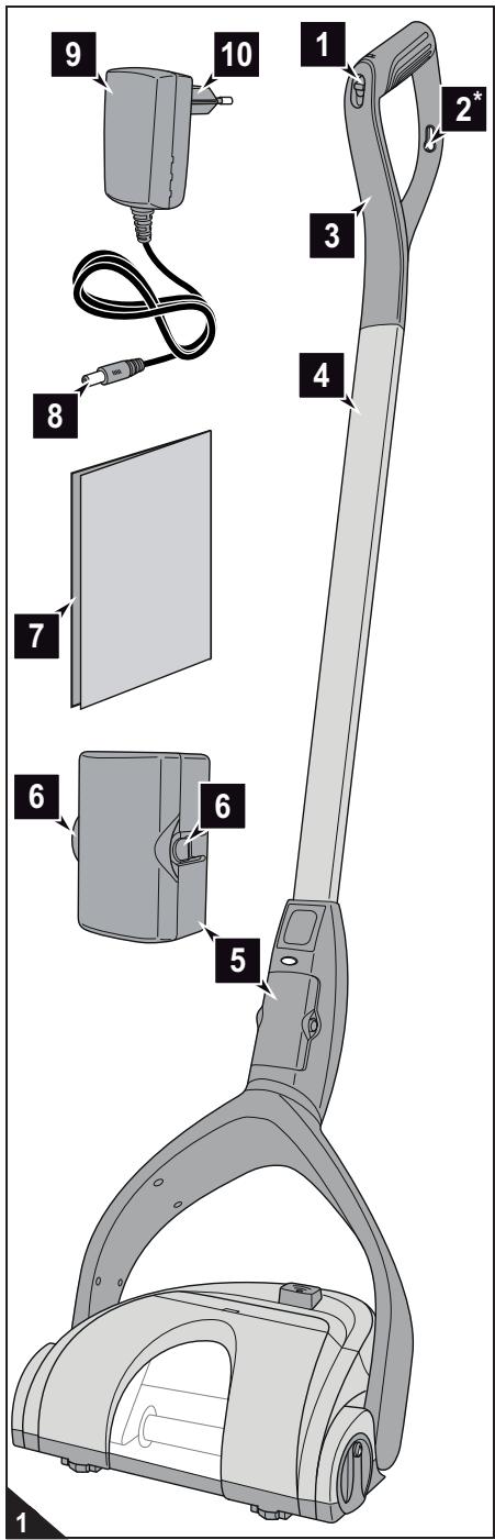DIRT DEVIL DUPLEX - Labels - 5