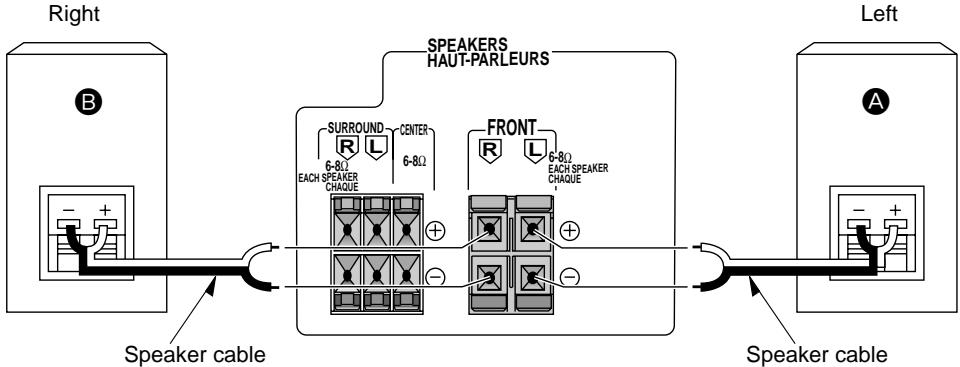 PANASONIC SA-HE70, SA HE 70 - Connecting speakers - 1