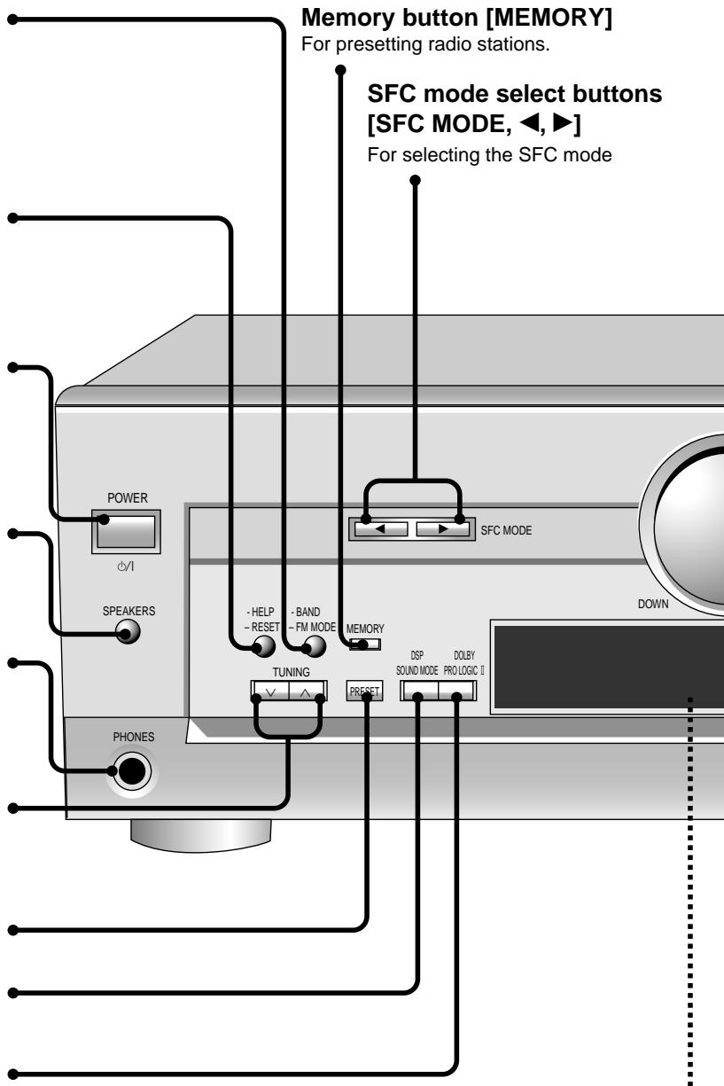 PANASONIC SA-HE70,  SA HE 70 - [DOLBY PRO LOGIC II] - 1