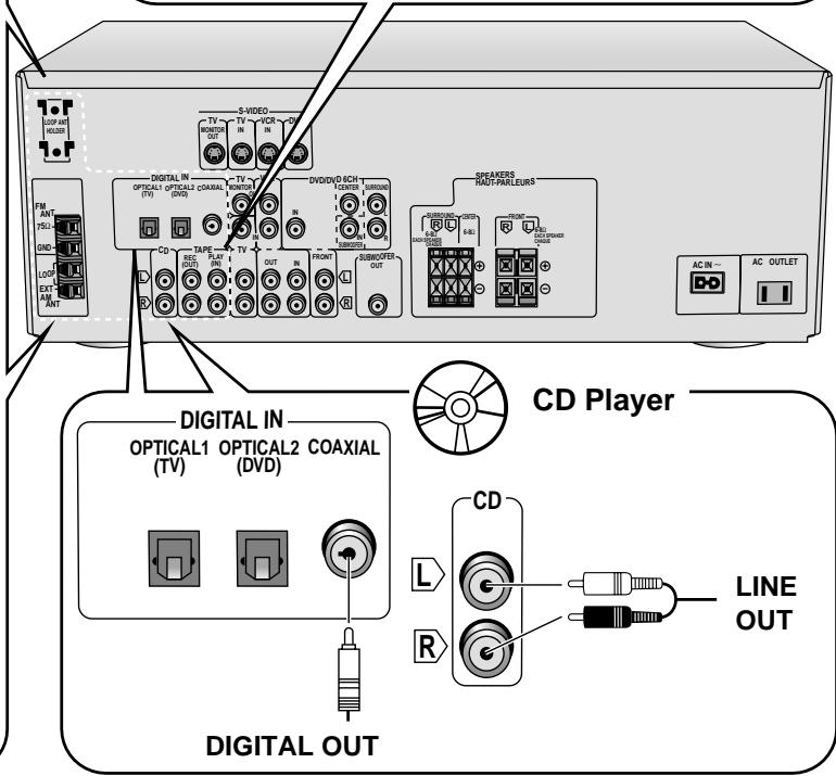 PANASONIC SA-HE70, SA HE 70 - Using the antenna holder - 5