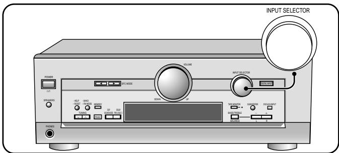 PANASONIC SA-HE70, SA HE 70 - Dim the unit's display for better viewing in a darkened room - 1
