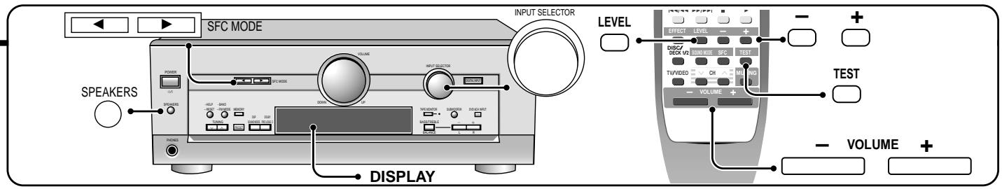 PANASONIC SA-HE70, SA HE 70 - Turn SPEAKERS on. - 2