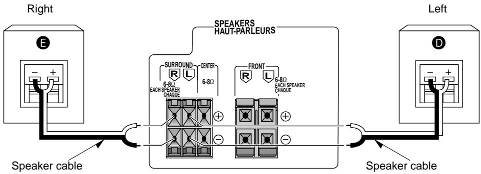 PANASONIC SA-HE70, SA HE 70 - Subwoofer (F) - 2