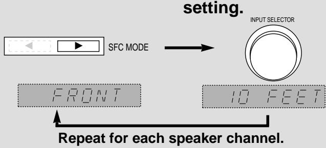 PANASONIC SA-HE70, SA HE 70 - Select the speaker. - 1