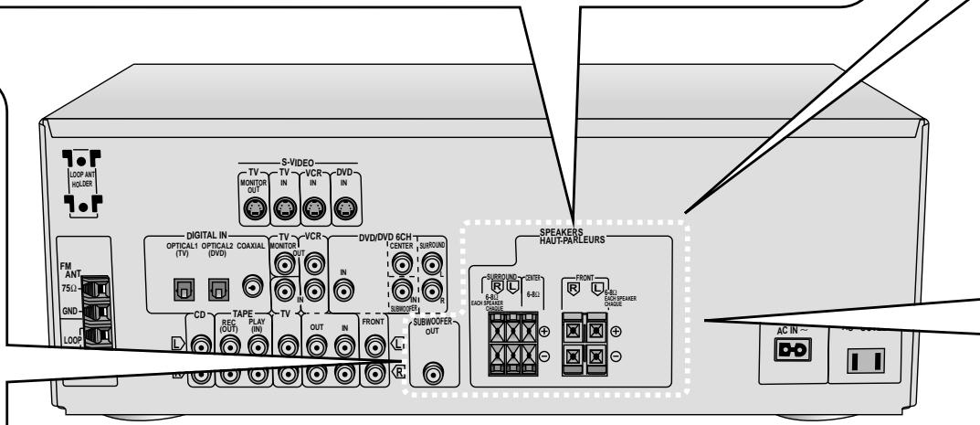 PANASONIC SA-HE70, SA HE 70 - Connecting speakers - 3