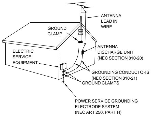 PANASONIC SA-HE70, SA HE 70 - Environment - 1