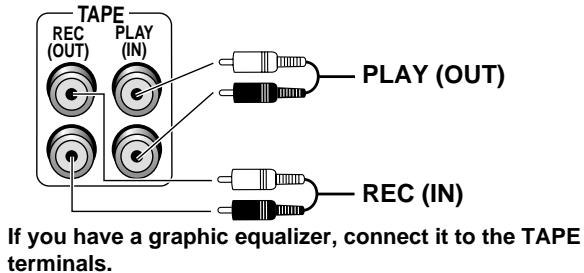 PANASONIC SA-HE70, SA HE 70 - Using the antenna holder - 4