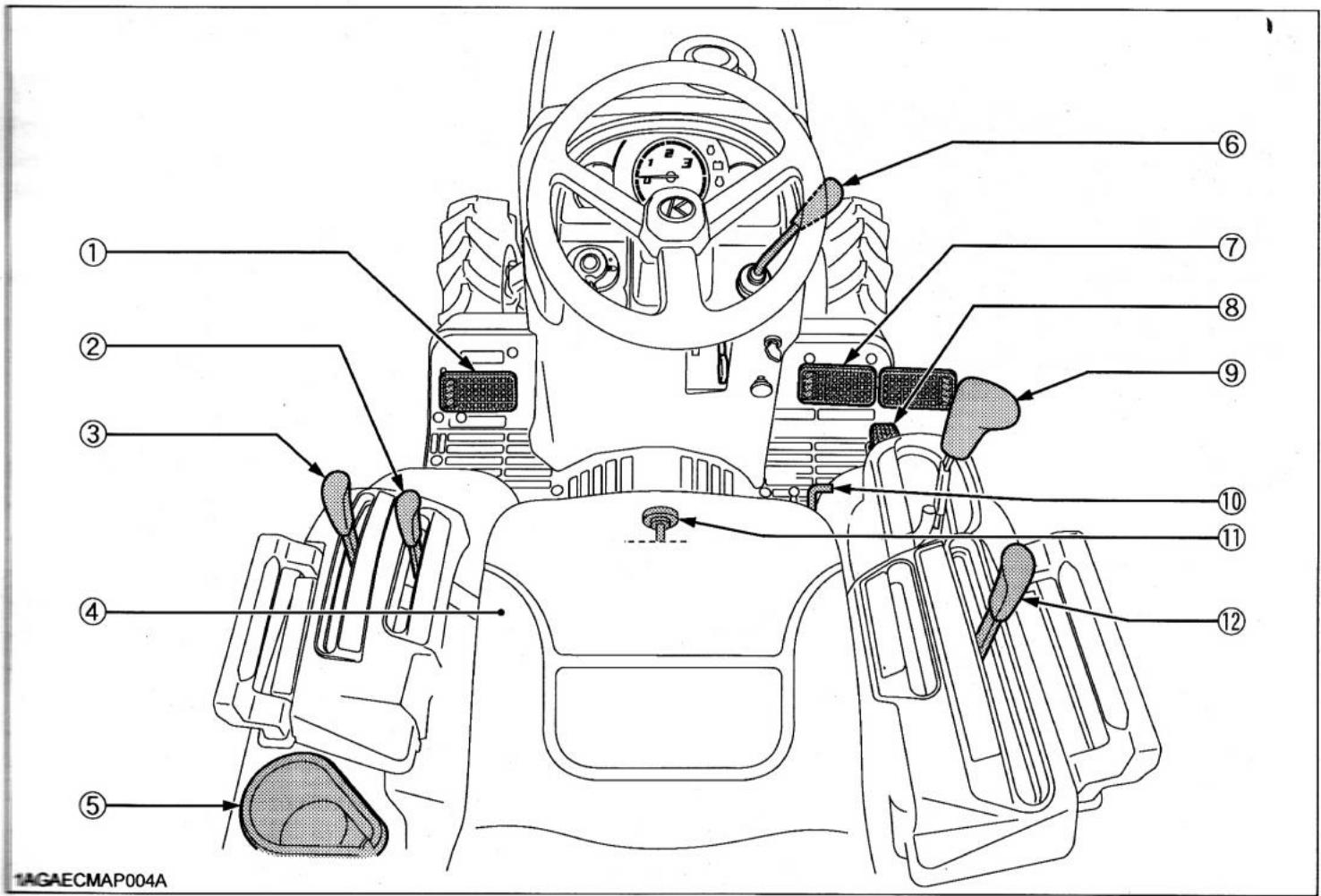 KUBOTA B1220 - Tableau de bord et organes de commande - 1