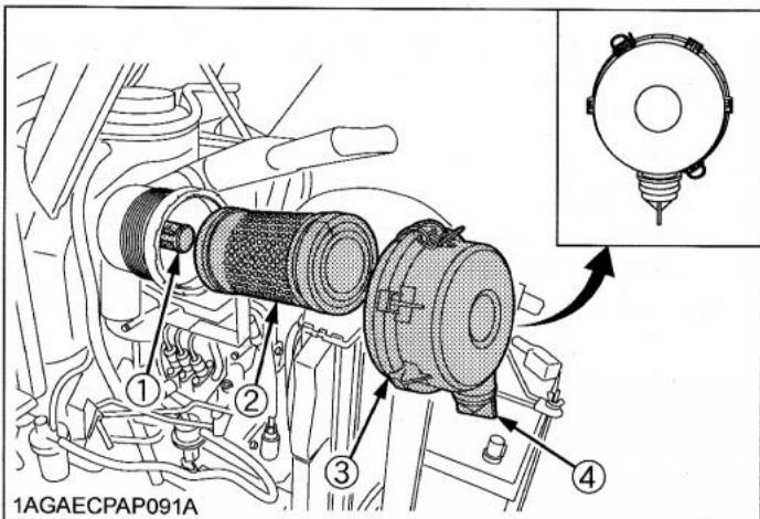 KUBOTA B1220 - Nettoyage de la cartouche primaire du filtre à air [Type à double cartouche] (si équipé) - 1