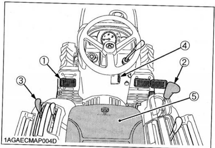 KUBOTA B1220 - Préparation avant la vérification - 1