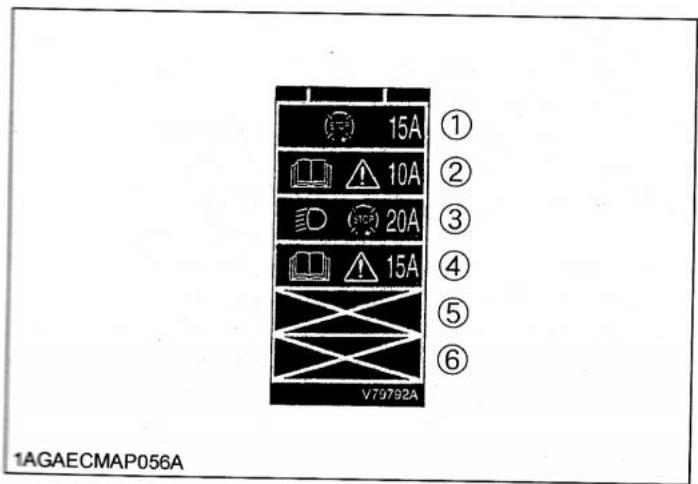 KUBOTA B1220 - Important : - 2