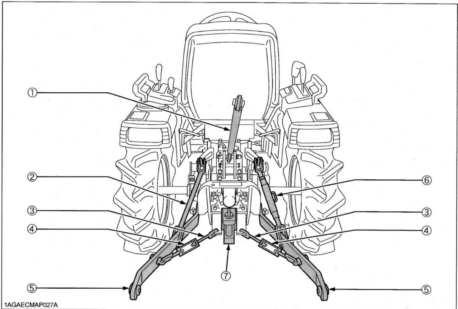 KUBOTA B1220 - Attelage trois points et barre d'attelage - 1