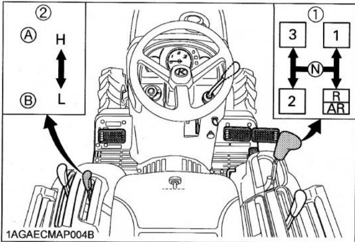 KUBOTA B1220 - Levier de changement de vitesses principal et levier de changement de vitesses de gamme (L-H) - 1