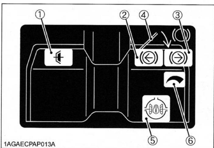 KUBOTA B1220 - Étiquette de situation des pédales - 1