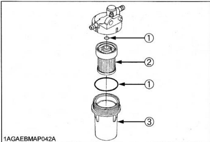 KUBOTA B1220 - Important : - 1
