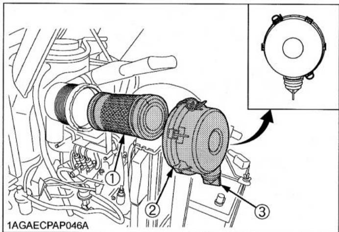 KUBOTA B1220 - Nettoyage de la cartouche du filtre à air [Type cartouche simple] - 1