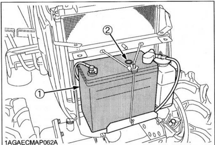 KUBOTA B1220 - Pour éviter des blessures : - 1