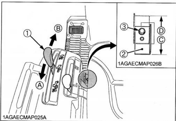 KUBOTA B1220 - Attention - 1