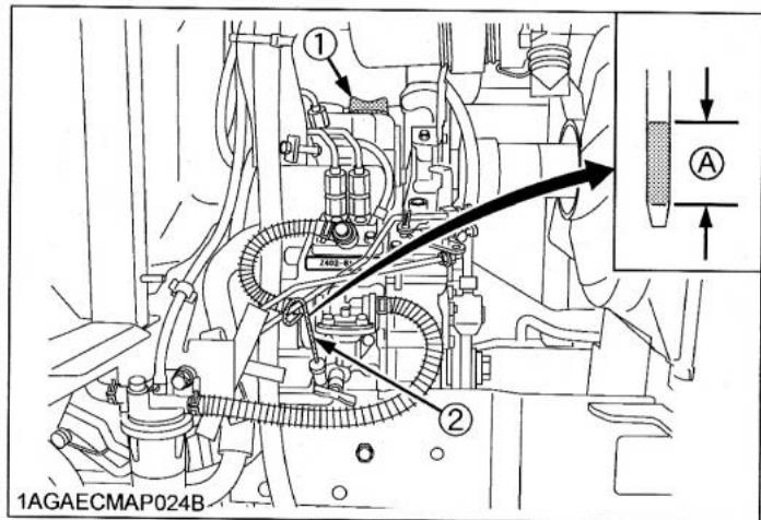 KUBOTA B1220 - Pour éviter les blessures : - 1