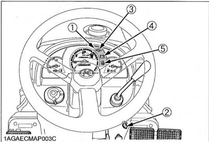 KUBOTA B1220 - Assurez-vous que le bouton d'arrêt du moteur est repoussé à l'intérieur. - 2