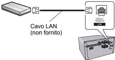 PANASONIC SC PMX100 - Uso di un cavo LAN - 1