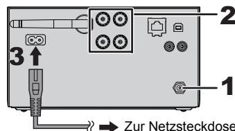 PANASONIC SC PMX100 - Anschlieben - 2