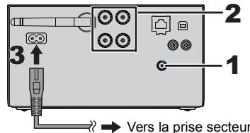 PANASONIC SC PMX100 - Pour effectuer les raccordements - 1
