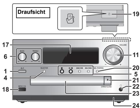 PANASONIC SC PMX100 - Liste der Bedienelemente - 2